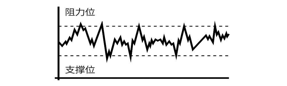 resistance-1_zh